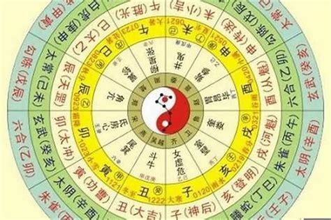 五行計算|生辰八字算命、五行喜用神查询（免费测算）